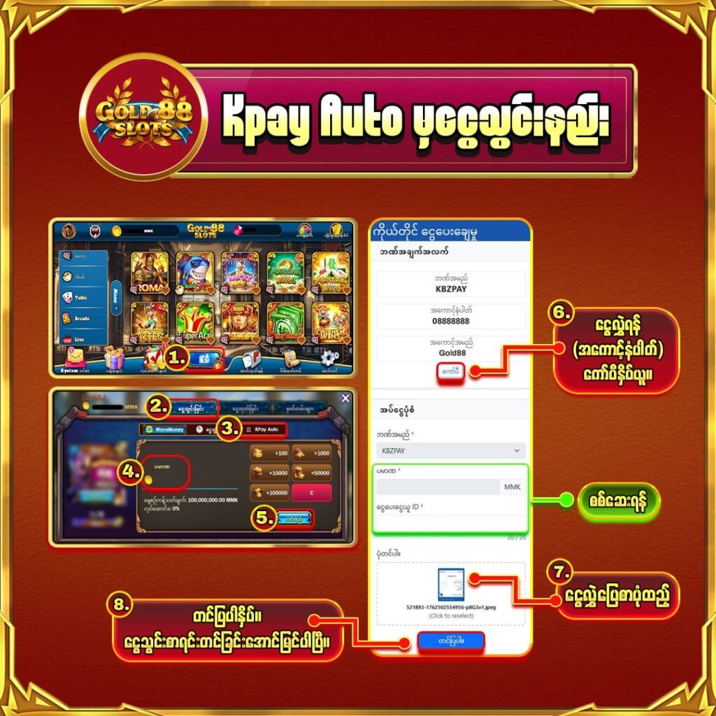 Gold88 Myanmar 777Kyat မိတ်ဖက်ပါတနာ promotion image with Kpay ငွေသွင်းနည်း