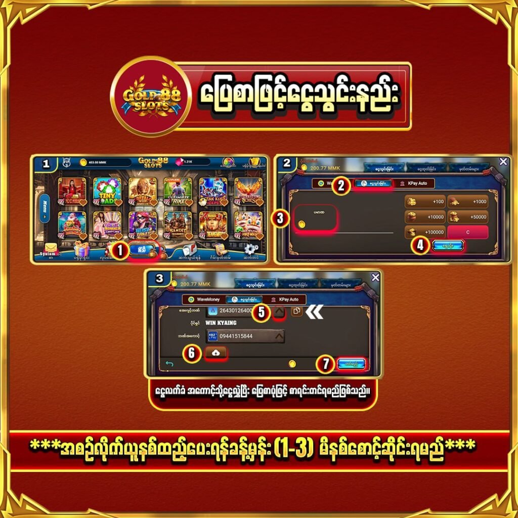 Gold88 Myanmar 777Kyat မိတ်ဖက်ပါတနာ promotion image with ငွေသွင်းနည်း