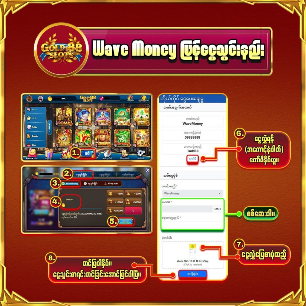 Gold88 Myanmar 777Kyat မိတ်ဖက်ပါတနာ promotion image with wavepay ငွေသွင်းနည်း